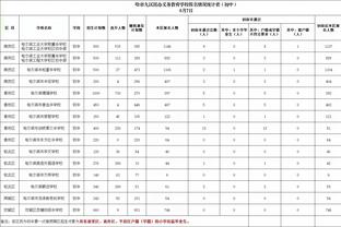 雷竞技98db截图4